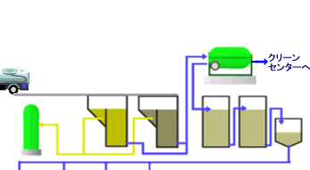 ���A�����̂�����